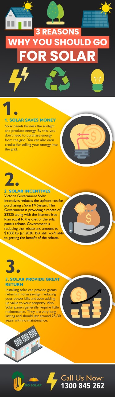 3 Reasons Why You Should Go for Solar
