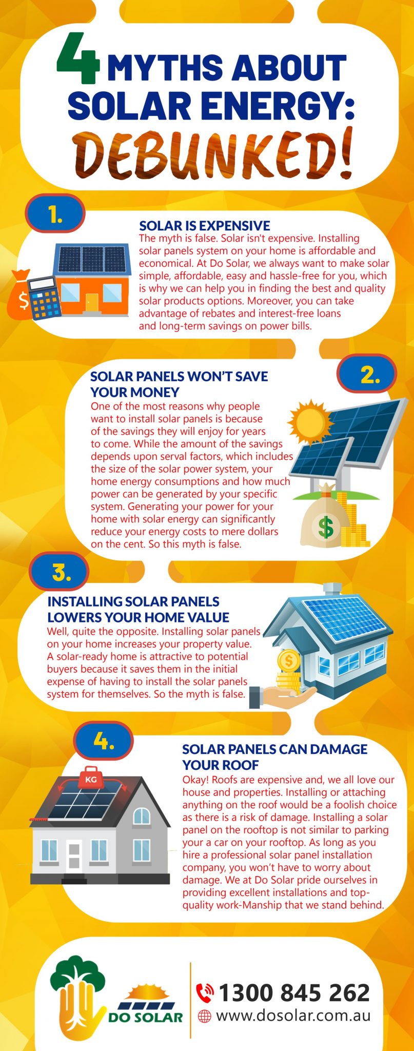 4 Myths About Solar Energy: Debunked! - Do Solar